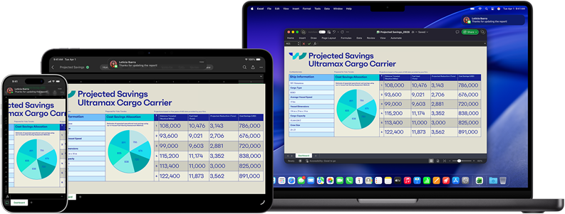 iPhone 17 Pro, 11 Zoll iPad Pro mit M4 und MacBook Pro M4 Displays zeigen die gleiche Microsoft Excel Tabelle mit Daten, die in einem Kreisdiagramm und Tabellen dargestellt sind