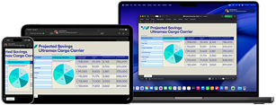 iPhone 17 Pro, 11 Zoll iPad Pro mit M4 und MacBook Pro mit M4 Displays zeigen die gleiche Microsoft Excel Tabelle mit Daten, die in einem Kreisdiagramm und Tabellen dargestellt sind