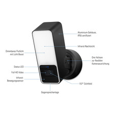 Eve Cam, Smarte Außenkamera
