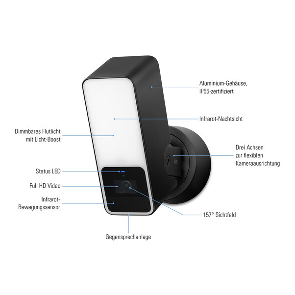 Eve Cam, Smarte Außenkamera