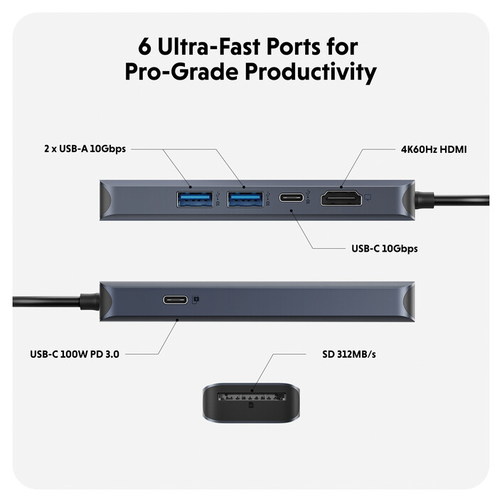 Hyper - HyperDrive Next 6-Port-USB-C-Hub, mitternachtblau