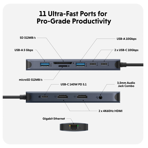 Sie sehen das Produktbild 04 von Hyper- HyperDrive Next 11 Port Dual 4K60Hz HDMI USB-C Hub, mitternachtblau Hyper- HyperDrive Next 11 Port Dual 4K60Hz HDMI USB-C Hub, mitternachtblau