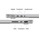 MacBook Pro 14&quot; mit M4 Chip, 10-Core CPU und 10-Core GPU, 16GB, 1TB SSD, silber