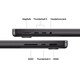 MacBook Pro 14&quot; mit M4 Max Chip, 14-Core CPU und 32-Core GPU, 36GB, 1TB SSD, space schwarz