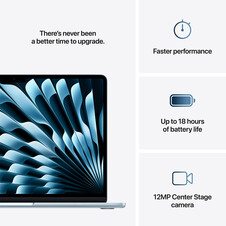MacBook Air 13" mit M4 Chip, 10-Core CPU und 10-Core GPU, 24GB, 512GB SSD, himmelblau