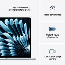 MacBook Air 15" mit M4 Chip, 10-Core CPU und 10-Core GPU, 16GB, 512GB SSD, himmelblau