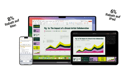 Bildungsrabatt: 8% auf Mac und 6% auf iPad