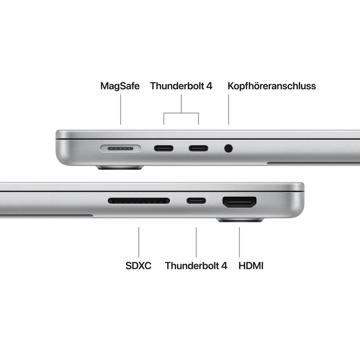 MacBook Pro 14" mit M5 Chip mit 10-Core CPU und 10-Core GPU, 24GB, 1TB SSD, Silber