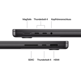 Sie sehen das Produktbild 07 von MacBook Pro 14" mit M5 Chip mit 10-Core CPU und 10-Core GPU, 16GB, 512GB SSD, Space Schwarz MacBook Pro 14" mit M5 Chip mit 10-Core CPU und 10-Core GPU, 16GB, 512GB SSD, Space Schwarz