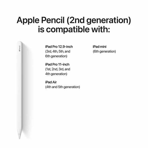 Sie sehen das Produktbild 03 von Apple Pencil (2nd Generation) Apple Pencil (2nd Generation)