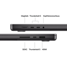 MacBook Pro 16" mit M4 Max Chip, 14-Core CPU und 32-Core GPU, 36GB, 1TB SSD, space schwarz