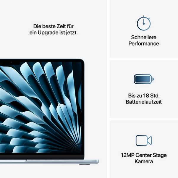 MacBook Air 13" mit M4 Chip, 10-Core CPU und 10-Core GPU, 24GB, 512GB SSD, himmelblau