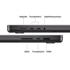 MacBook Pro 16" mit M5 Pro chip, 18-core CPU und 20-core GPU, 48GB, 1TB SSD, Space Schwarz