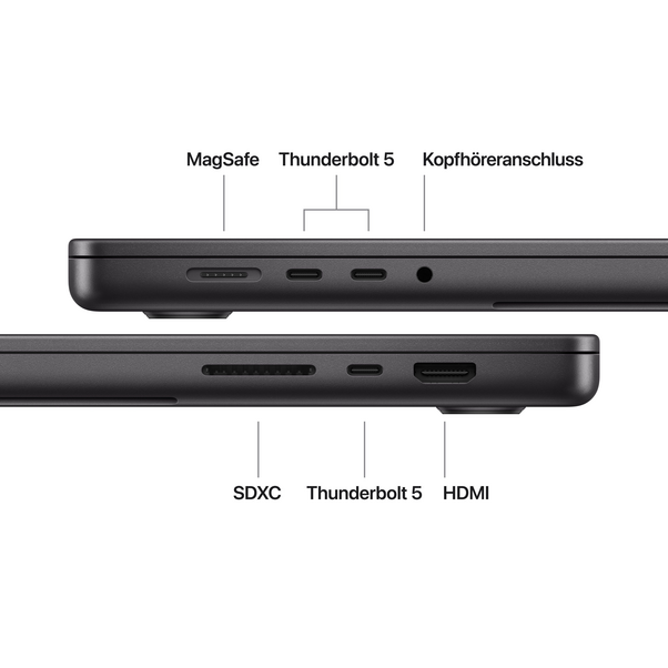 MacBook Pro 16" mit M5 Max chip, 18-core CPU und 32-core GPU, 36GB, 2TB SSD, Space Schwarz