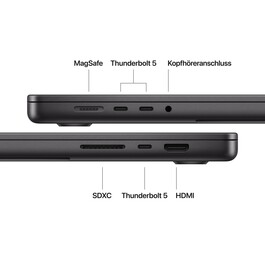 16" MacBook Pro: Apple M5 Max Chip mit 18‑Core CPU und 32‑Core GPU, 2 TB SSD - Space Schwarz