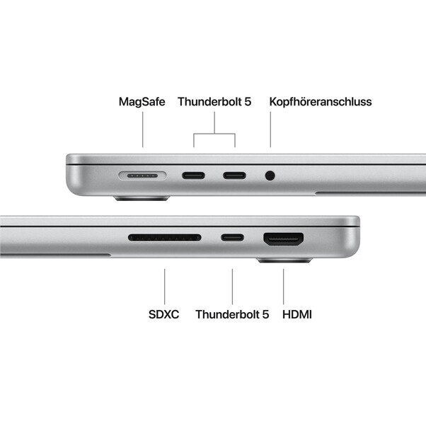 14" MacBook Pro: Apple M5 Pro Chip mit 15‑Core CPU und 16‑Core GPU, 1 TB SSD - Silber
