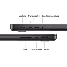 Sie sehen das Produktbild 07 von 14" MacBook Pro: Apple M5 Chip mit 10‑Core CPU und 10‑Core GPU, 1 TB SSD - Space Schwarz 14" MacBook Pro: Apple M5 Chip mit 10‑Core CPU und 10‑Core GPU, 1 TB SSD - Space Schwarz