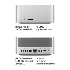 Mac Studio: Apple M4 Max Chip mit 14‑Core CPU und 32‑Core GPU, 512 GB SSD