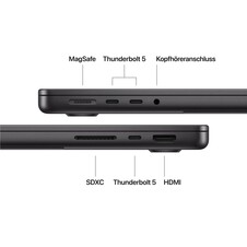 Sie sehen das Produktbild 07 von 14" MacBook Pro: Apple M5 Pro Chip mit 15‑Core CPU und 16‑Core GPU, 2 TB SSD - Space Schwarz 14" MacBook Pro: Apple M5 Pro Chip mit 15‑Core CPU und 16‑Core GPU, 2 TB SSD - Space Schwarz