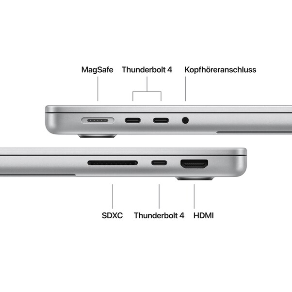 Sie sehen das Produktbild 07 von 14" MacBook Pro: Apple M5 Chip mit 10‑Core CPU und 10‑Core GPU, 1 TB SSD - Silber 14" MacBook Pro: Apple M5 Chip mit 10‑Core CPU und 10‑Core GPU, 1 TB SSD - Silber