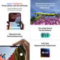Sie sehen das Produktbild 08 von iPhone 16 Plus 512 GB Weiß iPhone 16 Plus 512 GB Weiß