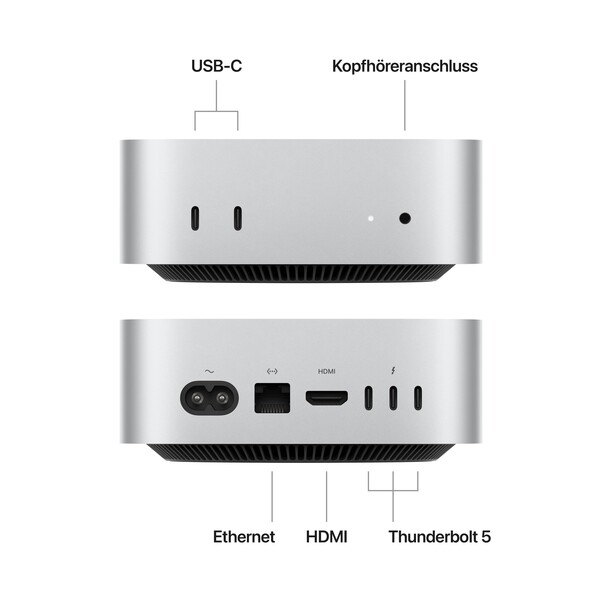 Mac mini: Apple M4 Pro Chip mit 12‑Core CPU und 16‑Core GPU, 512 GB SSD - Silber