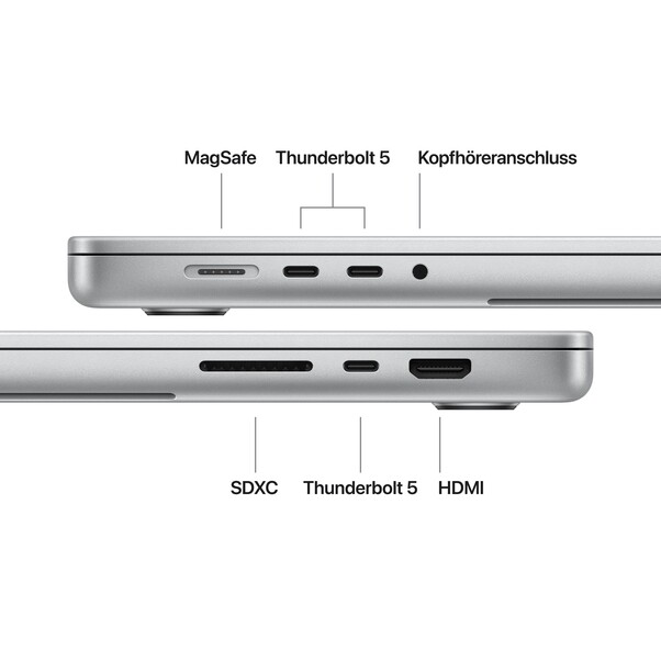 16" MacBook Pro: Apple M5 Pro Chip mit 18‑Core CPU und 20‑Core GPU, 1 TB SSD - Silber