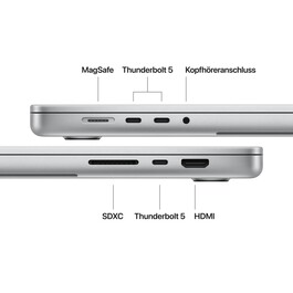 16" MacBook Pro: Apple M5 Pro Chip mit 18‑Core CPU und 20‑Core GPU, 1 TB SSD - Silber