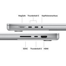16" MacBook Pro: Apple M5 Pro Chip mit 18‑Core CPU und 20‑Core GPU, 1 TB SSD - Silber