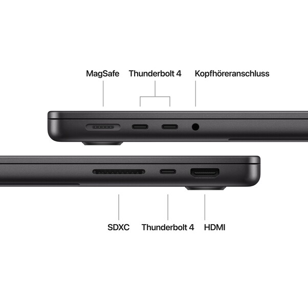 14" MacBook Pro: Apple M4 Chip mit 10‑Core CPU und 10‑Core GPU, 1 TB SSD - Space Schwarz