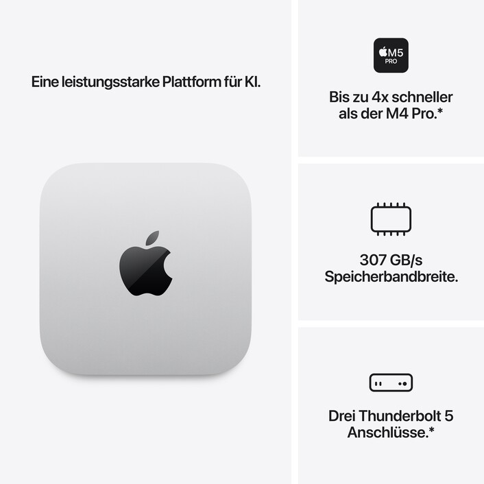 Sie sehen das Produktbild 03 von Mac mini: Apple M5 Pro Chip mit 15‑Core CPU und 16‑Core GPU, 512 GB SSD - Silber Mac mini: Apple M5 Pro Chip mit 15‑Core CPU und 16‑Core GPU, 512 GB SSD - Silber