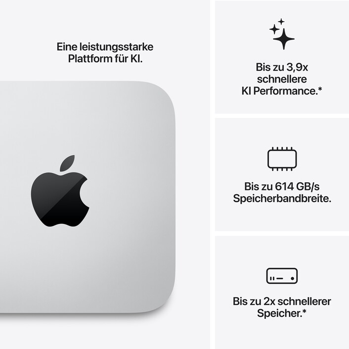 Sie sehen das Produktbild 03 von Mac Studio: Apple M5 Max Chip mit 18‑Core CPU und 32‑Core GPU, 512 GB SSD Mac Studio: Apple M5 Max Chip mit 18‑Core CPU und 32‑Core GPU, 512 GB SSD