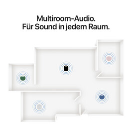 HomePod mini 2 - Mitternacht