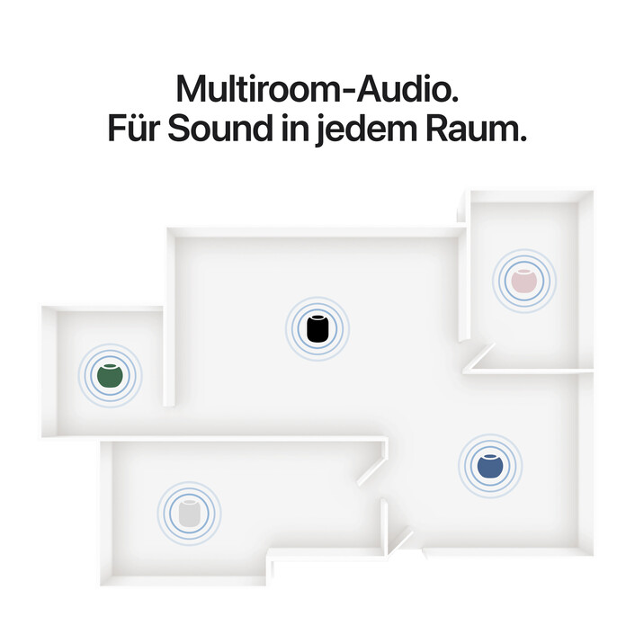 HomePod mini 2 - Mitternacht